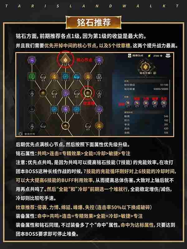 《塔瑞斯世界》影刃者详细玩法指南