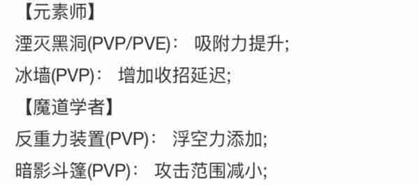 DNF手游5月30日决斗场平衡更新内容