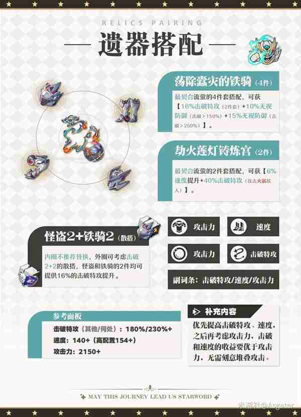 《崩坏星穹铁道》2.3流萤养成指南