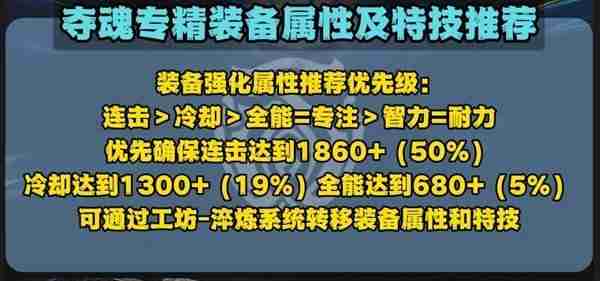 《塔瑞斯世界》幻灵祭司输出手法详细介绍