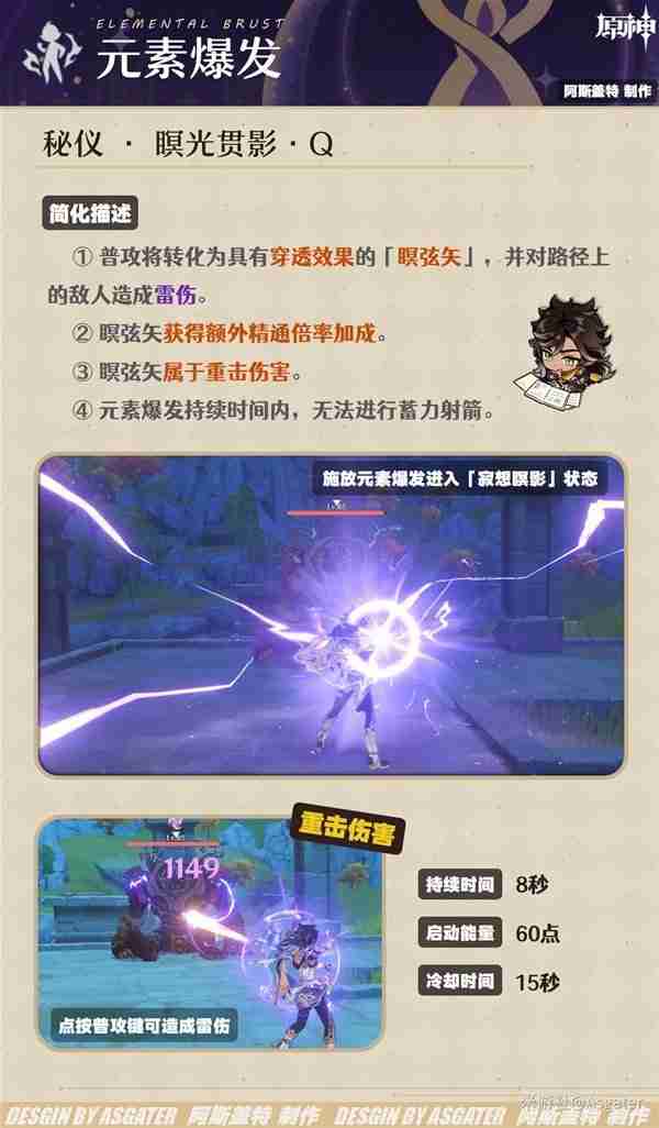 《原神》4.7赛索斯全面分析-赛索斯培养指南