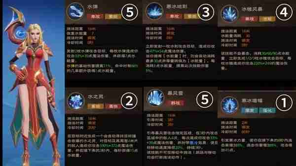 《塔瑞斯世界》冰法技能与连招技巧解析