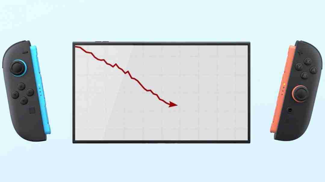 任天堂Switch销量突破1.5亿台：市场表现与未来展望