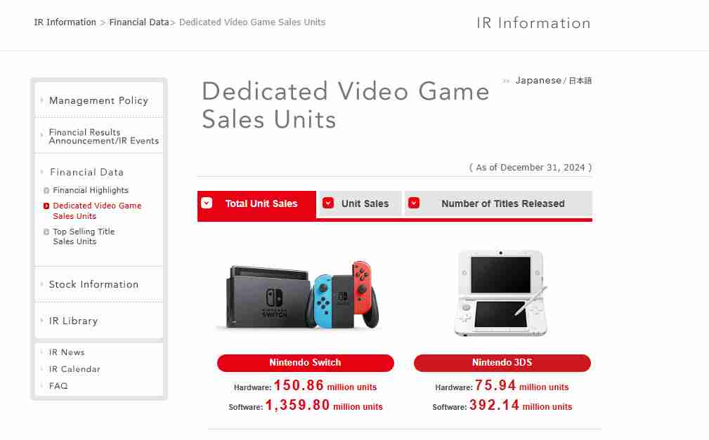 任天堂Switch销量突破1.5亿台：市场表现与未来展望