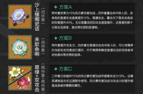 《原神》流浪者圣遗物最强搭配指南