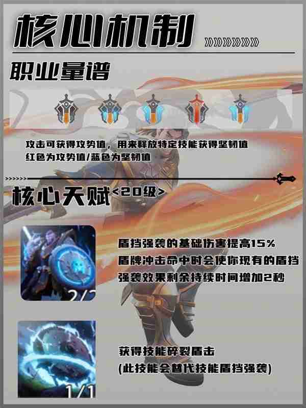 《塔瑞斯世界》战士新手玩法详细指南