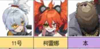 绝区零最强阵容分析与推荐