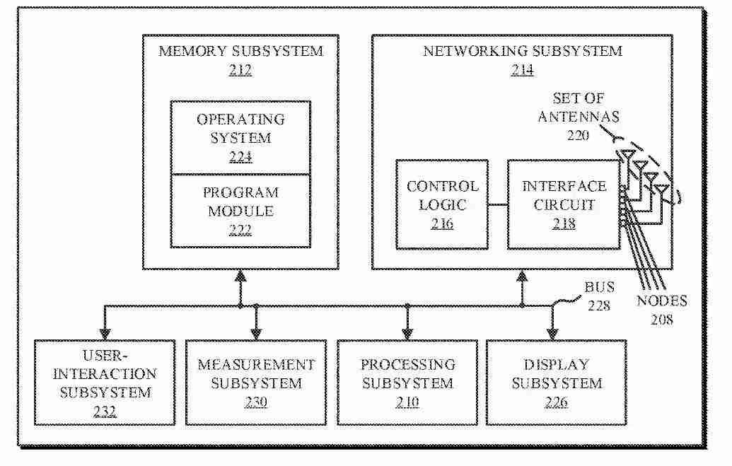 苹果专利探索iPhone未来：变身“魔棒”，无需触碰隔空掌控一切