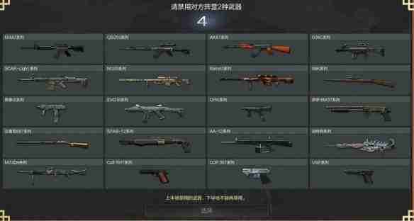 《CF》资讯——2024排位禁枪规则