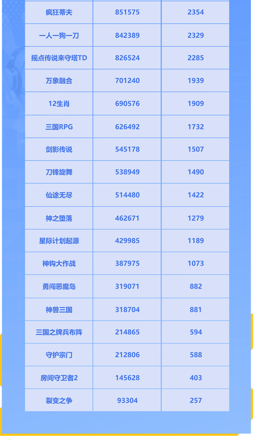 2024 KK官方对战平台地图创作大赛圆满落幕，创新与激情共舞