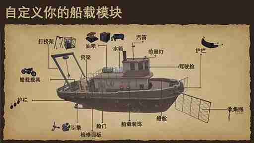 末世孤航（Sailing Alone: Aftermath）Steam平台试玩Demo现已推出：探索无限开放世界的末日航海生存之旅