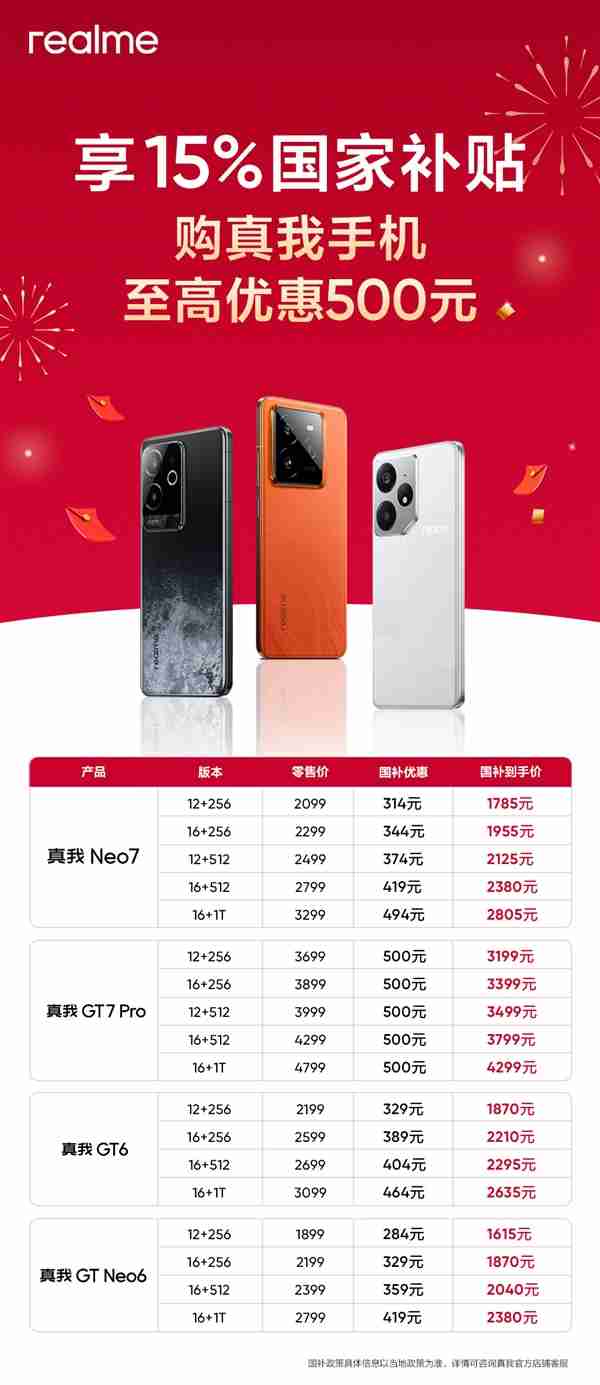 最香的骁龙8至尊版旗舰！真我GT7 Pro加入国补：销量火箭式增长