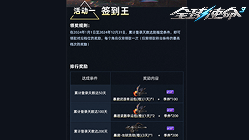 季券神器两不误《全球使命3》年终大奖抱回家