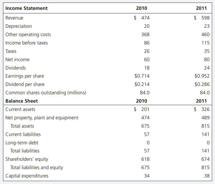 挑战高考数学完胜!商汤日日新多模态大模型权威评测第一