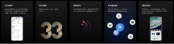 华为FreeBuds Pro 4正式登场:业界唯一支持2.3Mbps无损传输,旗舰级音质表现