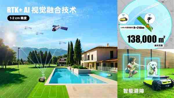 免埋线精准高效,UBHOME携手高通推出全新智能割草机