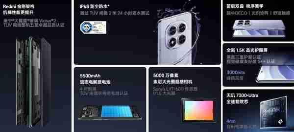 1299元起！REDMI Note 14 Pro新春版发布