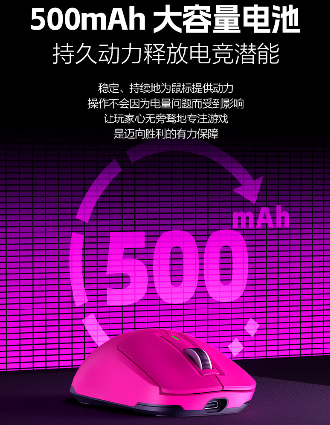 英菲克 IN6 青春版电竞鼠标上市:重约 58g、500mAh 电池,129 元