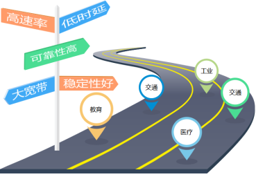 打电话也要“以旧换新”了？——5G 新通话了解下