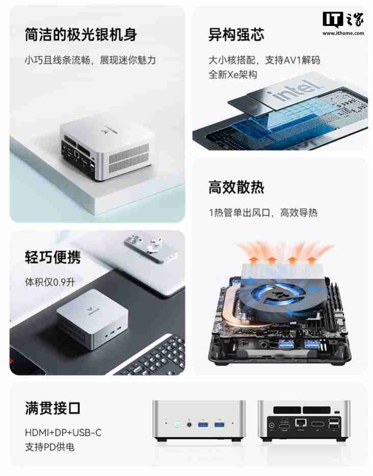 铭凡推出 UN1250 迷你主机:i5-1250P,准系统 1599 元
