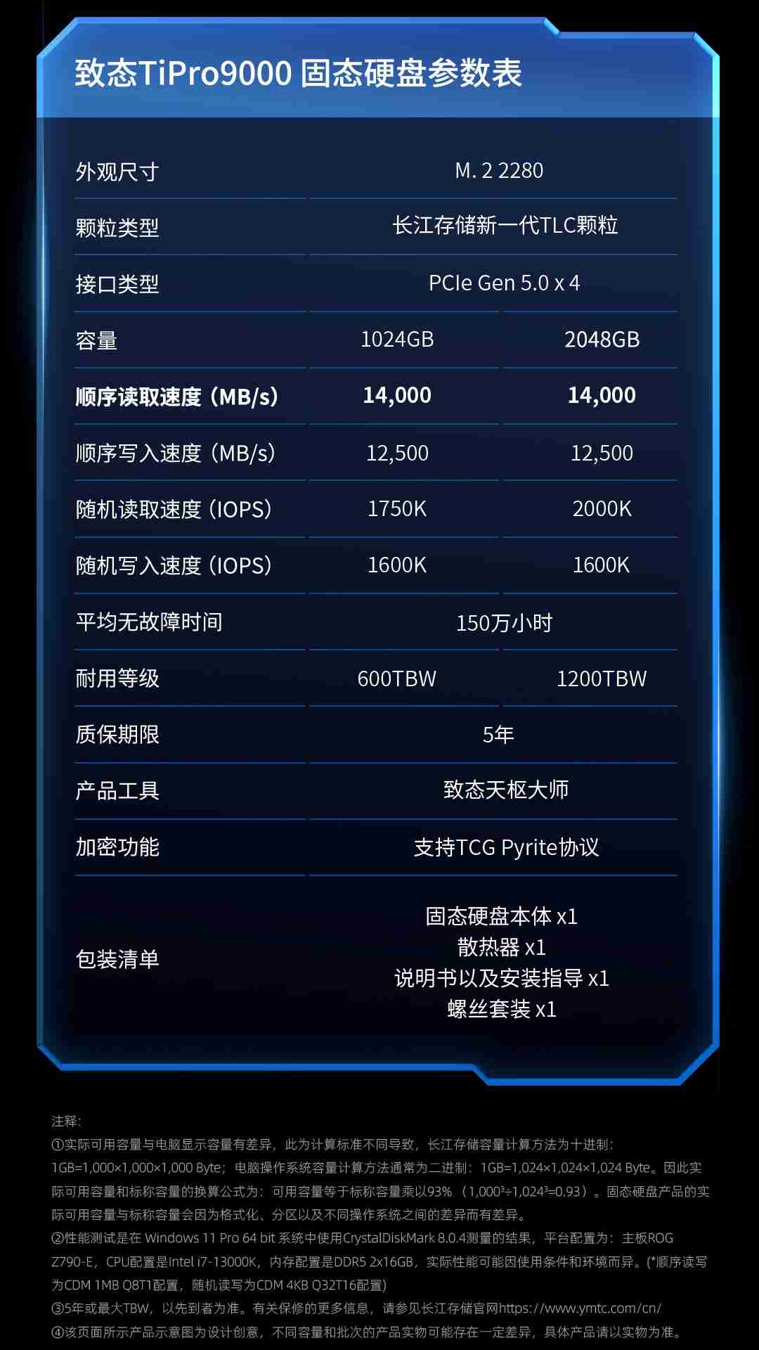 致态发布首款 PCIe 5.0 固态硬盘 TiPro9000,顺序读取达 14 GB/s