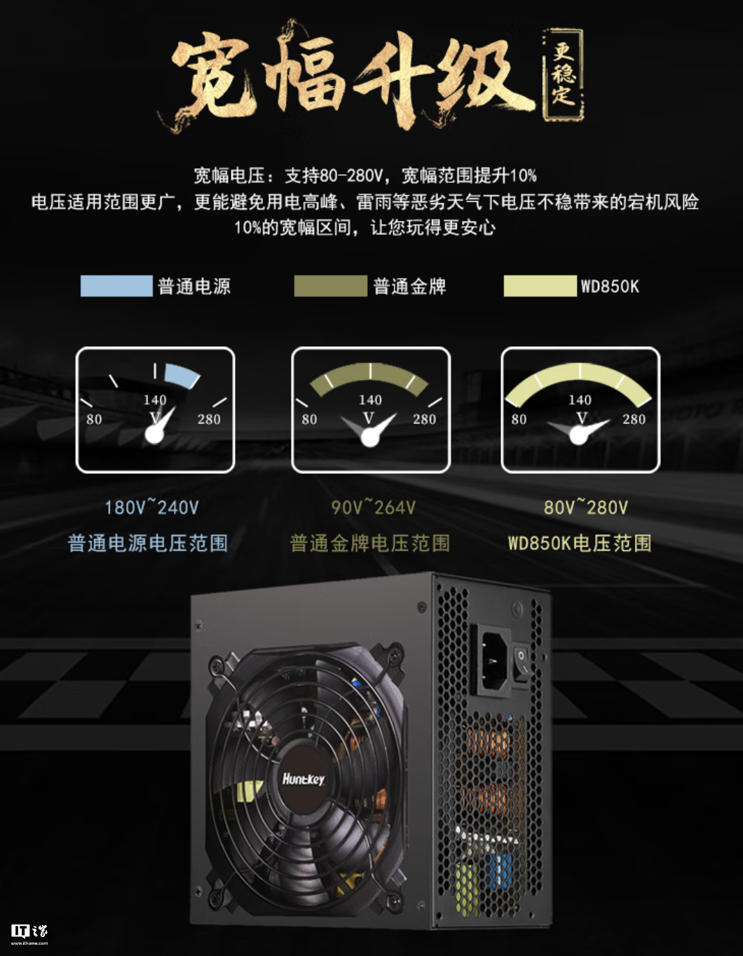 航嘉推出 WD850K 金牌全模组 ATX 电源：宽幅电压，549 元