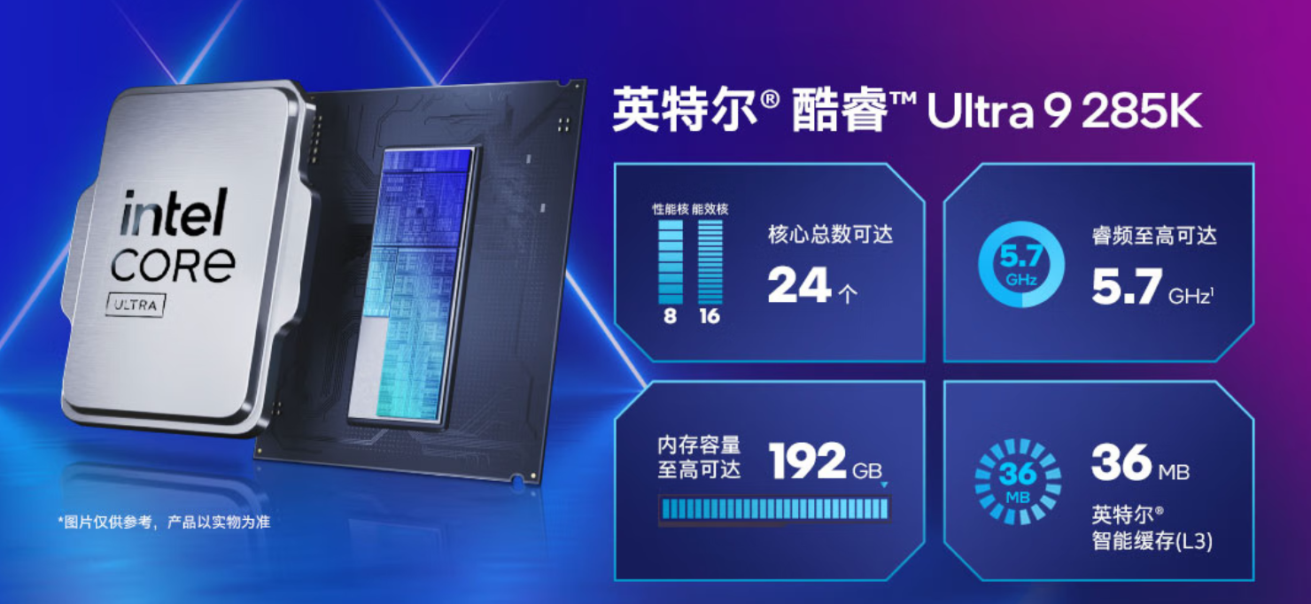 一键超频 + 8400MHz 内存，酷睿 Ultra 200S 系列越用越好用