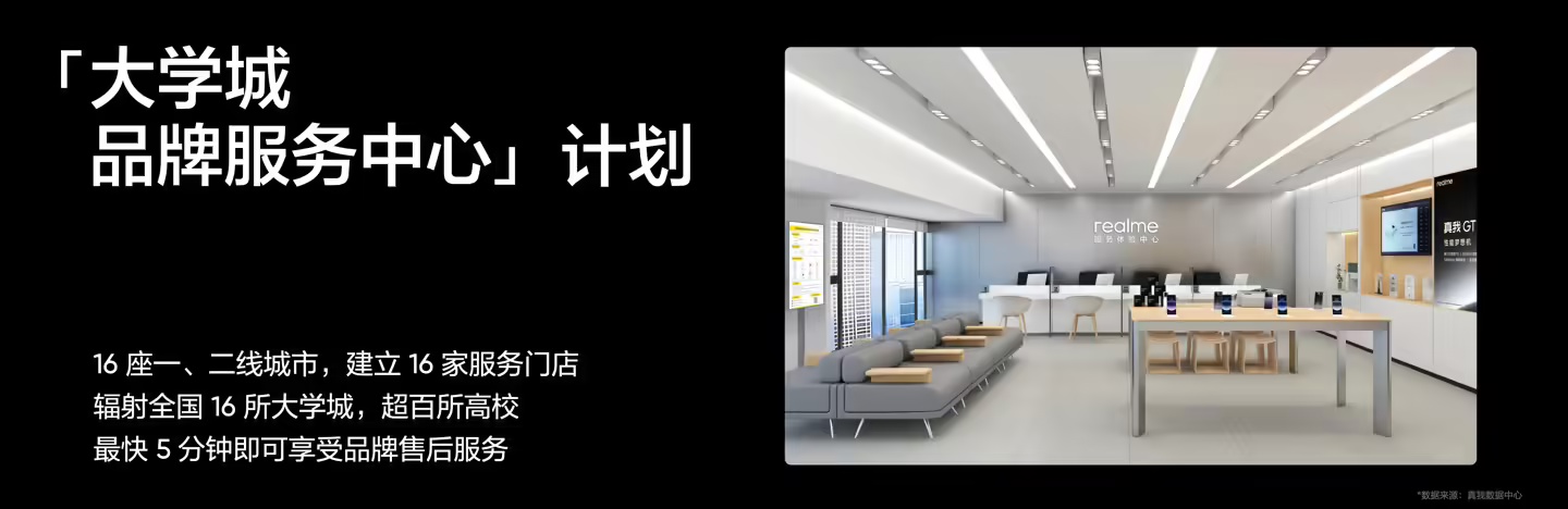 realme 真我售后网点总数达 500 家,8 家品牌服务店本周起营业 realme 真我售后网点总数达 500 家,8 家品牌服务店本周起营业