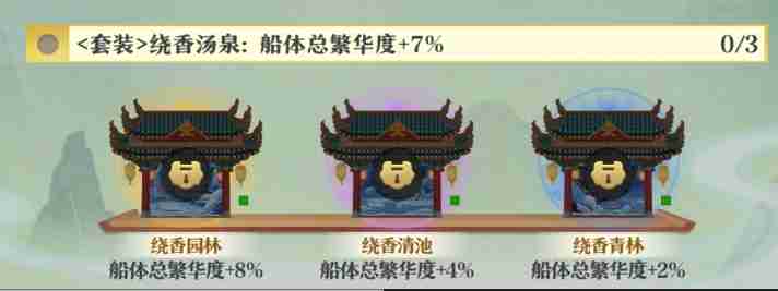 《神州千食舫》S7赛季今日开启！上船泡汤，烦恼跑光！