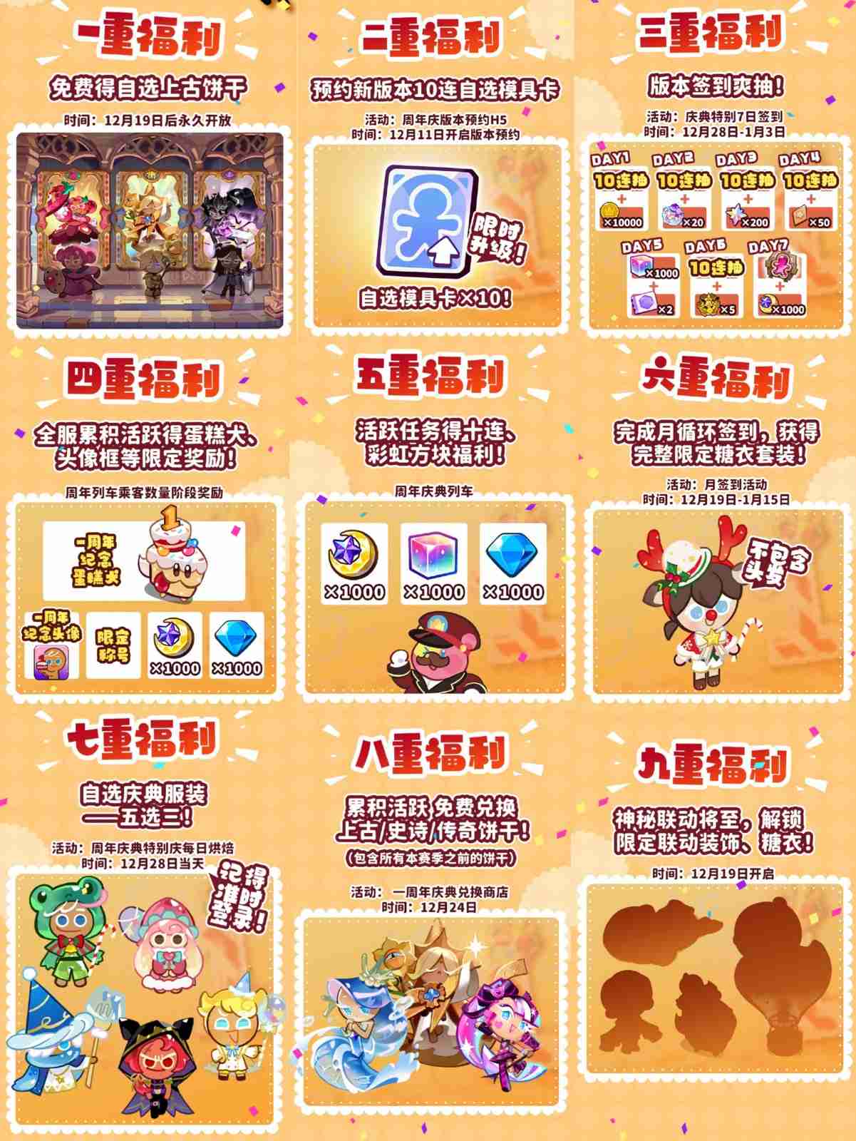 诚意拉满!《冲呀!饼干人王国》周年庆真香