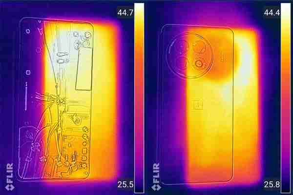 一加Ace5性能实测:终极驯龙大师
