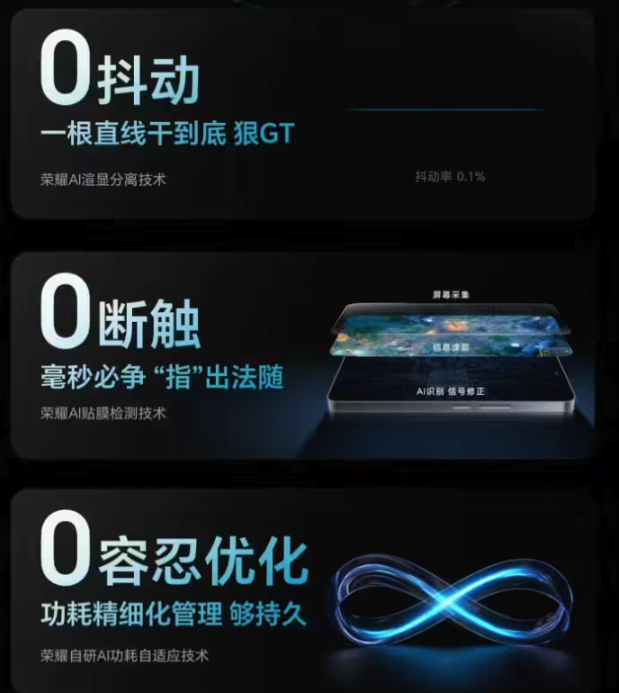 荣耀 GT 手机价格曝光：2699 元起，拼多多抢先上架