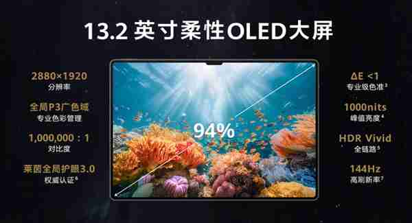 史上最强鸿蒙平板!新一代华为MatePad Pro 13.2首销:5199元起