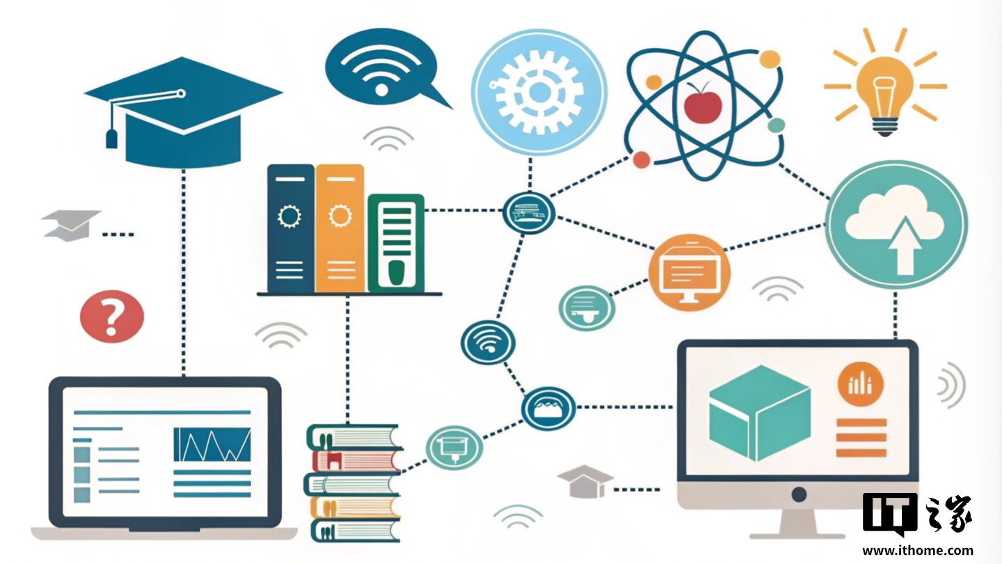 两部门:2027 年底前做到教育系统软件正版率显著提升,全面使用正版操作系统软件、办公软件和杀毒软件 两部门:2027 年底前做到教育系统软件正版率显著提升,全面使用正版操作系统软件、办公软件和杀毒软件