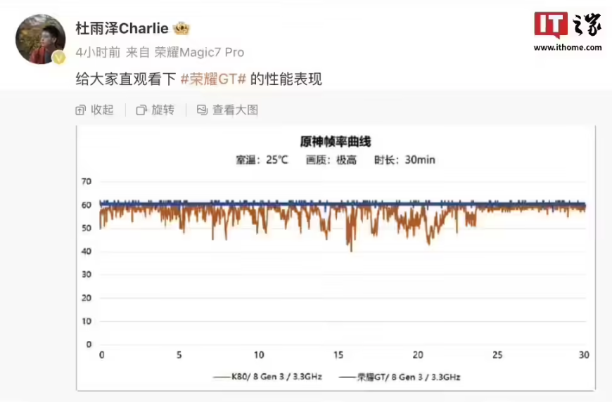 荣耀 GT 绿色大 LOGO 配色外观公布：经典设计，性能全开