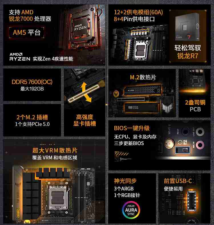 【已结束】AMD 9700X + 华硕 B650M 京东 2568 元：华硕重炮手主板 CPU 套装新低