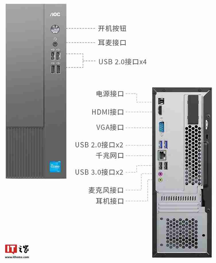 AOC 推出 T200 台式电脑主机：i5-12412450HX + 16G + 512G 售 2099 元