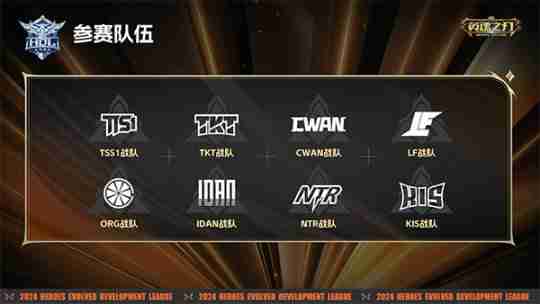 英魂之刃HDL发展联赛淘汰赛即将开战,十六支战队蓄势待发!