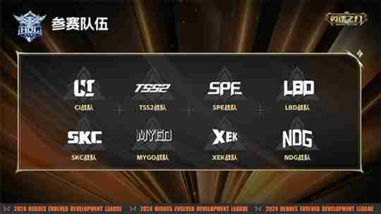 英魂之刃HDL发展联赛淘汰赛即将开战,十六支战队蓄势待发!