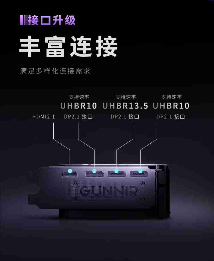 英特尔、蓝戟确认其锐炫 B580 显卡仅 1 个 DP 2.1 接口支持 UHBR 13.5