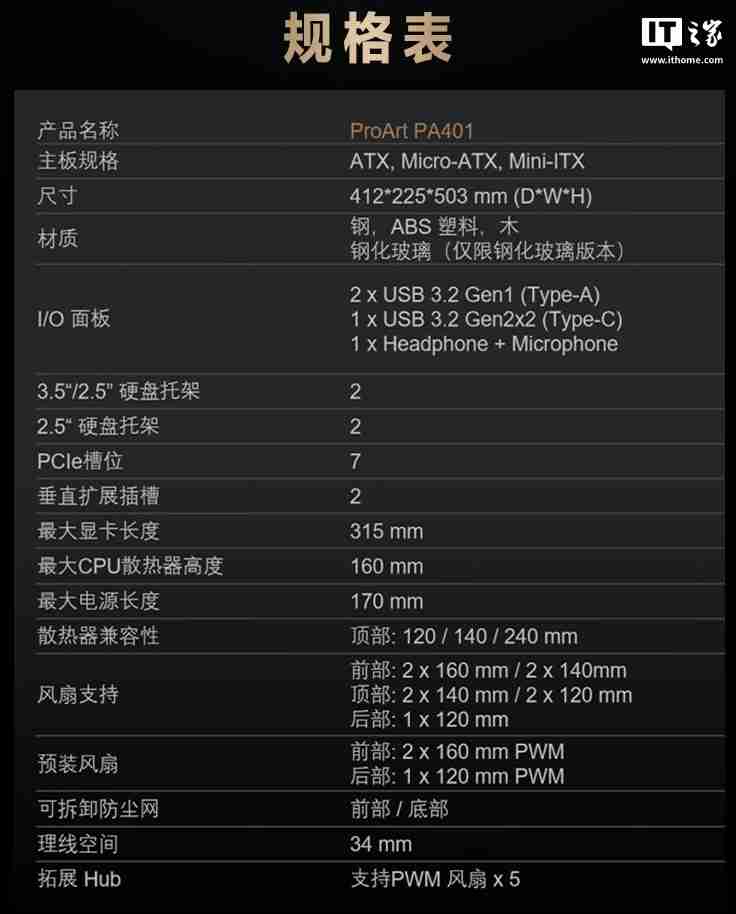 华硕 ProArt 创艺国度 PA401 木艺版机箱首销:标配双 160mm 特规风扇,579 元