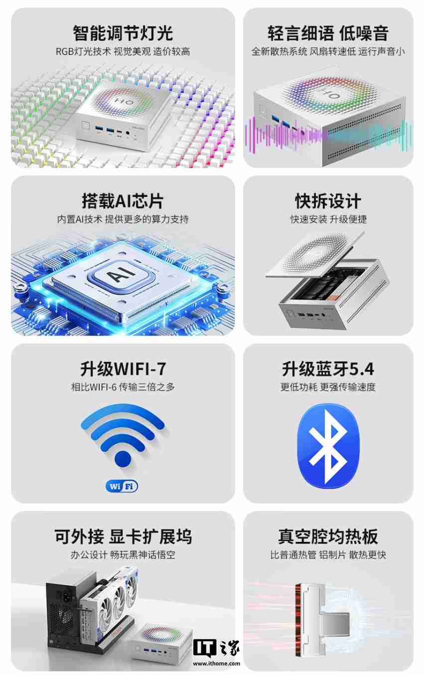 磐镭 HO5 迷你主机上市:酷睿 Ultra7 155H 处理器、支持 WiFi 7 + 蓝牙 5.4,售价 3999 元起