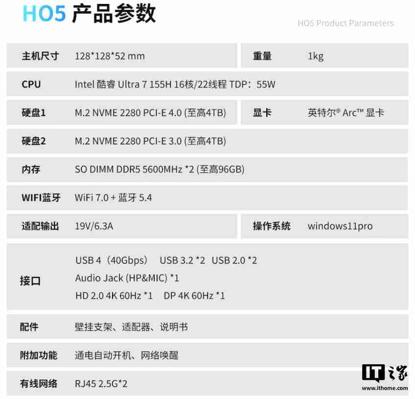 磐镭 HO5 迷你主机上市:酷睿 Ultra7 155H 处理器、支持 WiFi 7 + 蓝牙 5.4,售价 3999 元起