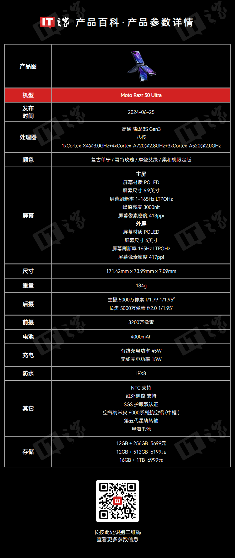 联想 moto razr 50 Ultra 小折叠手机“2025 PANTONE 年度流行色”12 月 5 日发布