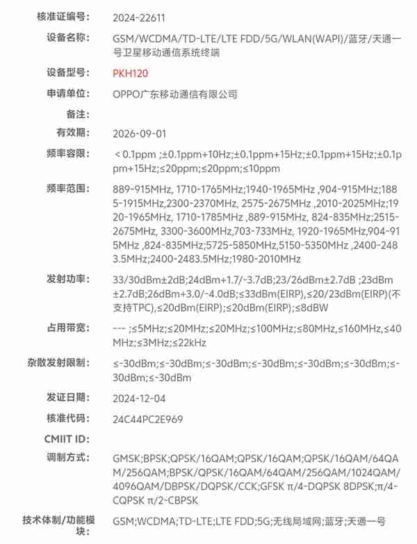 代号珠峰！OPPO Find X8 Ultra入网