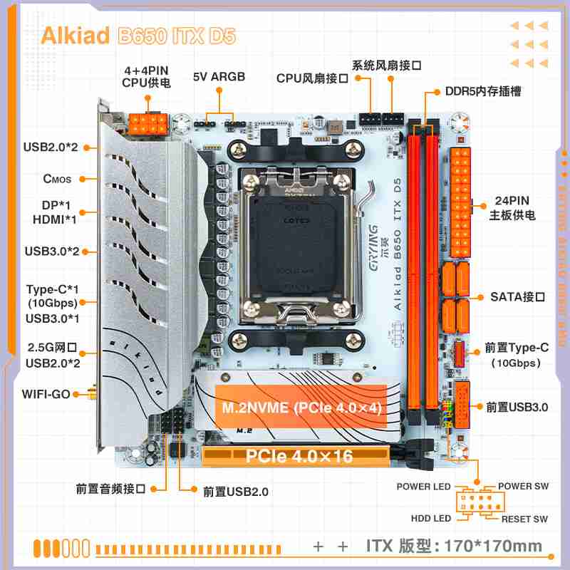 尔英发布品牌首款 AMD 主板瑶光 Alkiad B650 ITX D5