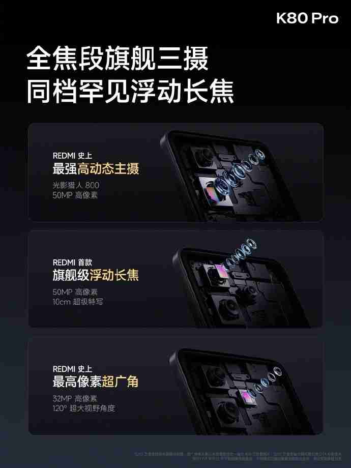 REDMI K80 Pro发布:配备骁龙8至尊版处理器,3699元起