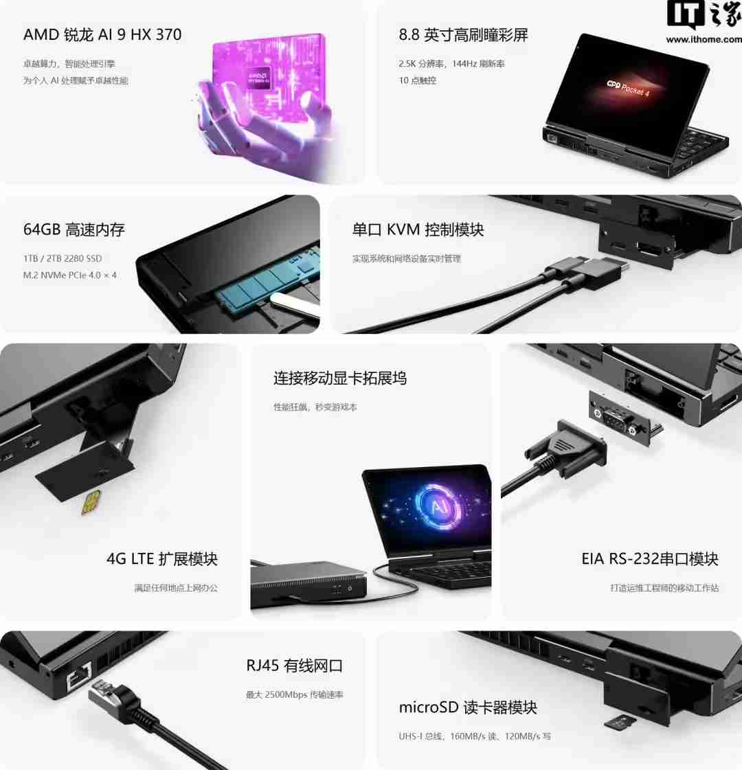 8.8 英寸笔记本电脑：GPD Pocket 4 掌上电脑 4999 元起预售