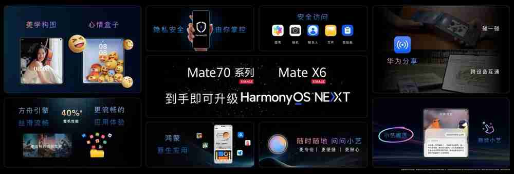华为Mate X6于华为Mate品牌盛典亮相，带来极致体验升级