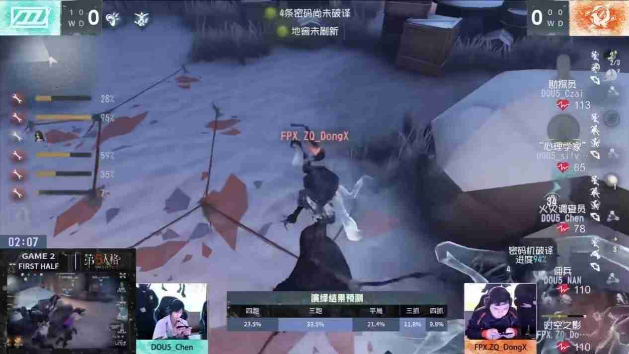 群狼呼啸！Wolves战队磨牙利爪连战连捷——《第五人格》2024秋季赛第八周赛报发布